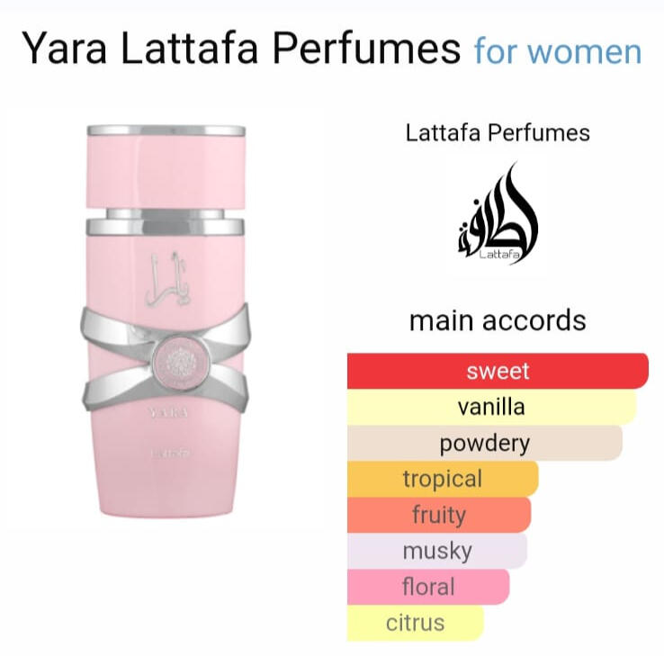 yara_3